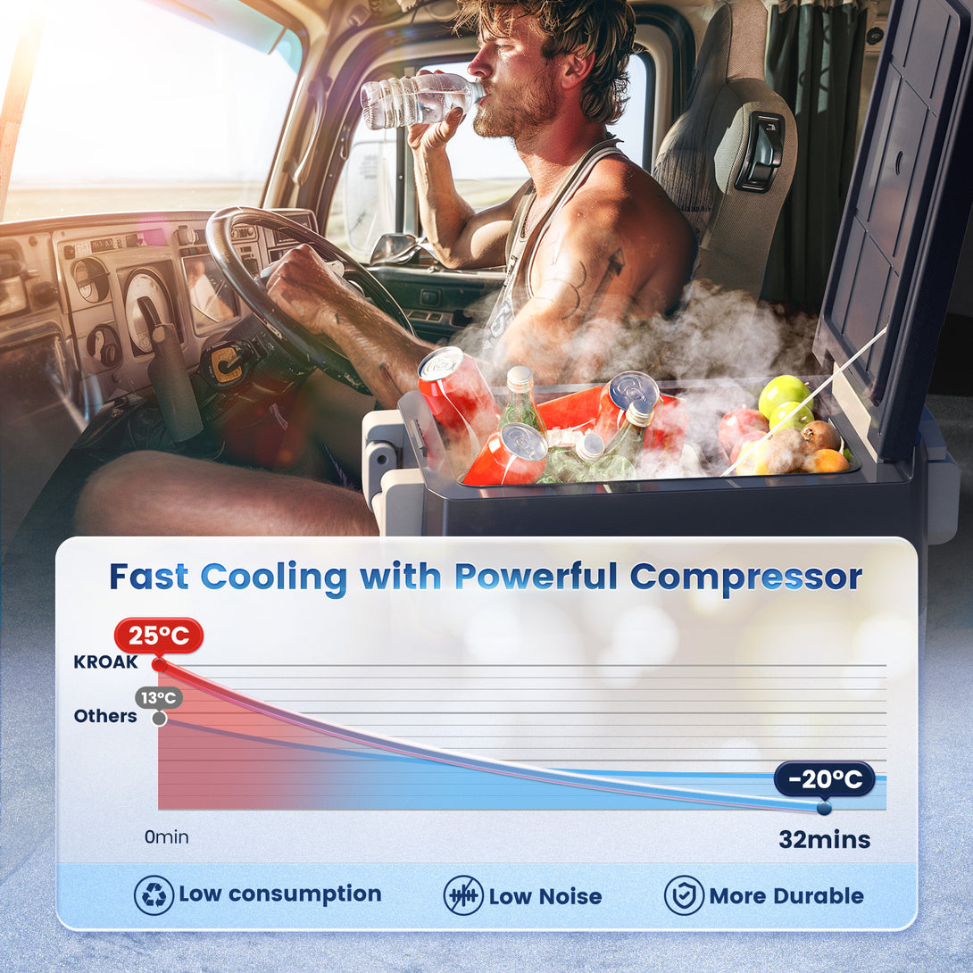 td-car-refrigerator-fast-cooling-with-powerful-compressor