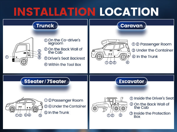 diesel-heater-origin-se-12v-separated-app-control-installation-location-m