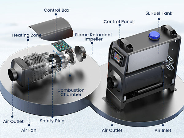 diesel-heater-station-se-8kw-12v-all-in-one-interior-m