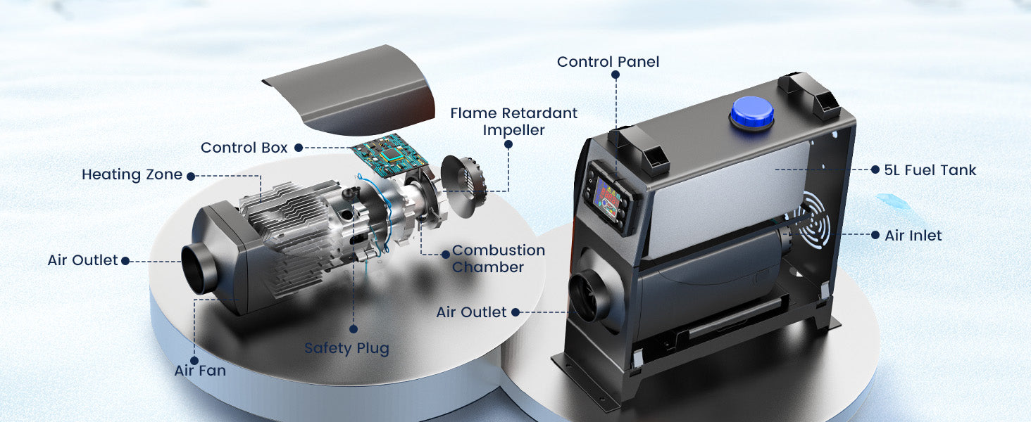 diesel-heater-station-se-8kw-12v-all-in-one-interior-pc