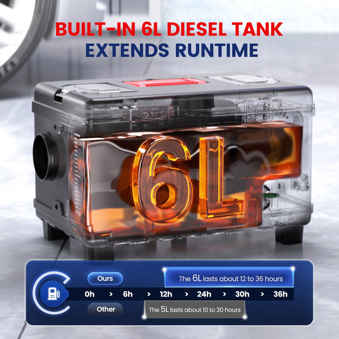 diesel-heater-toolbox-compact-se-built-in-6l-diesel-tank-extends-runtime