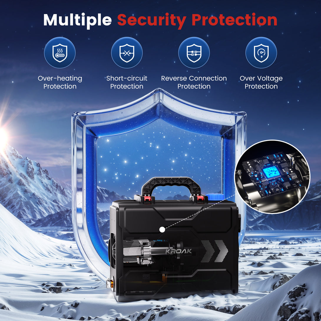 diesel-heater-toolbox2-6l-all-in-one-multiple-security-protection